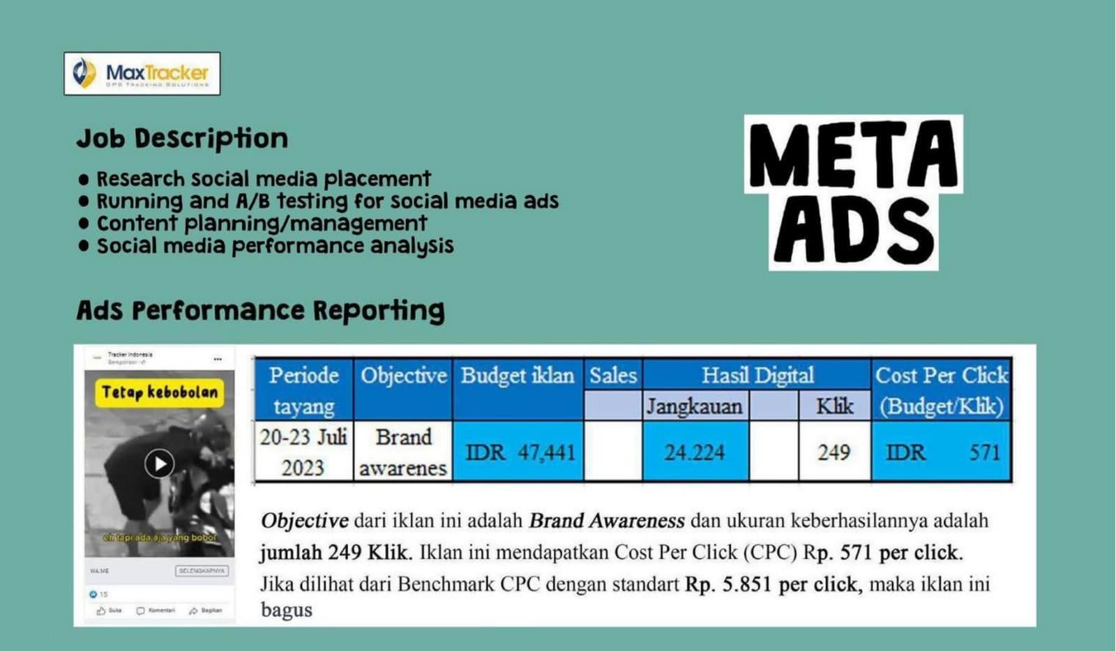 Laporan performa Meta Ads: jangkauan, klik, dan cost per click dibanding benchmark.